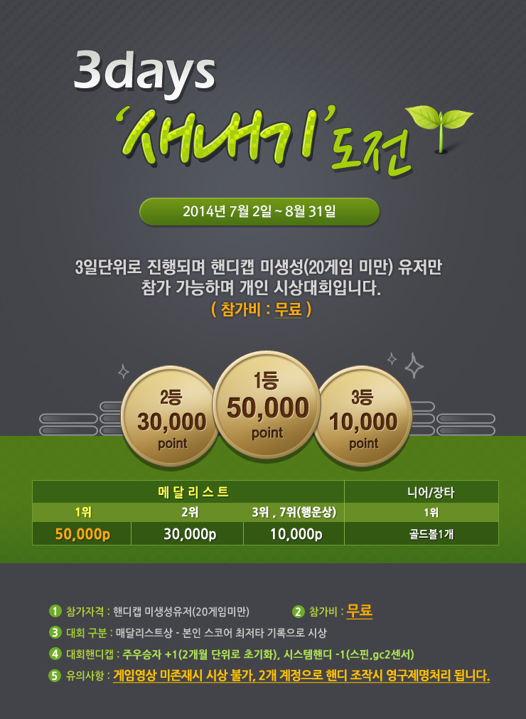 ��Ŭ��������Ʈ�󼼳���