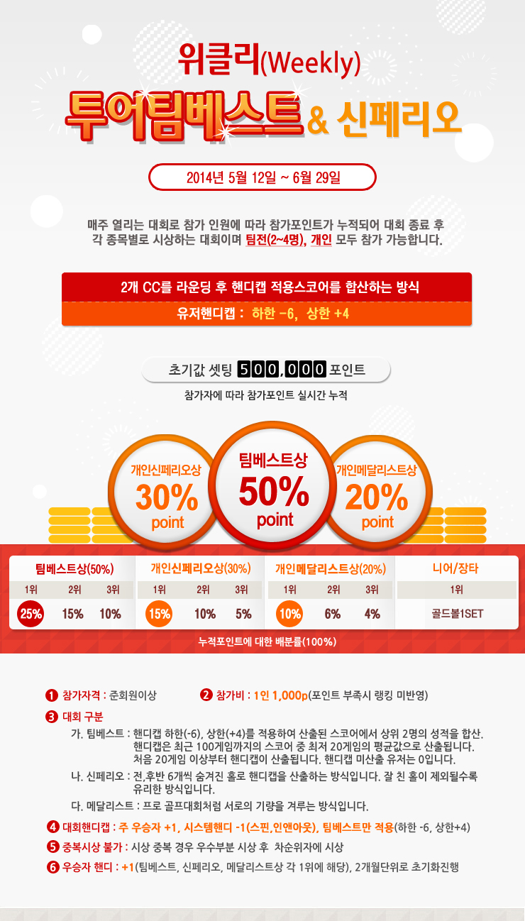 ��Ŭ������������Ʈ�󼼳���