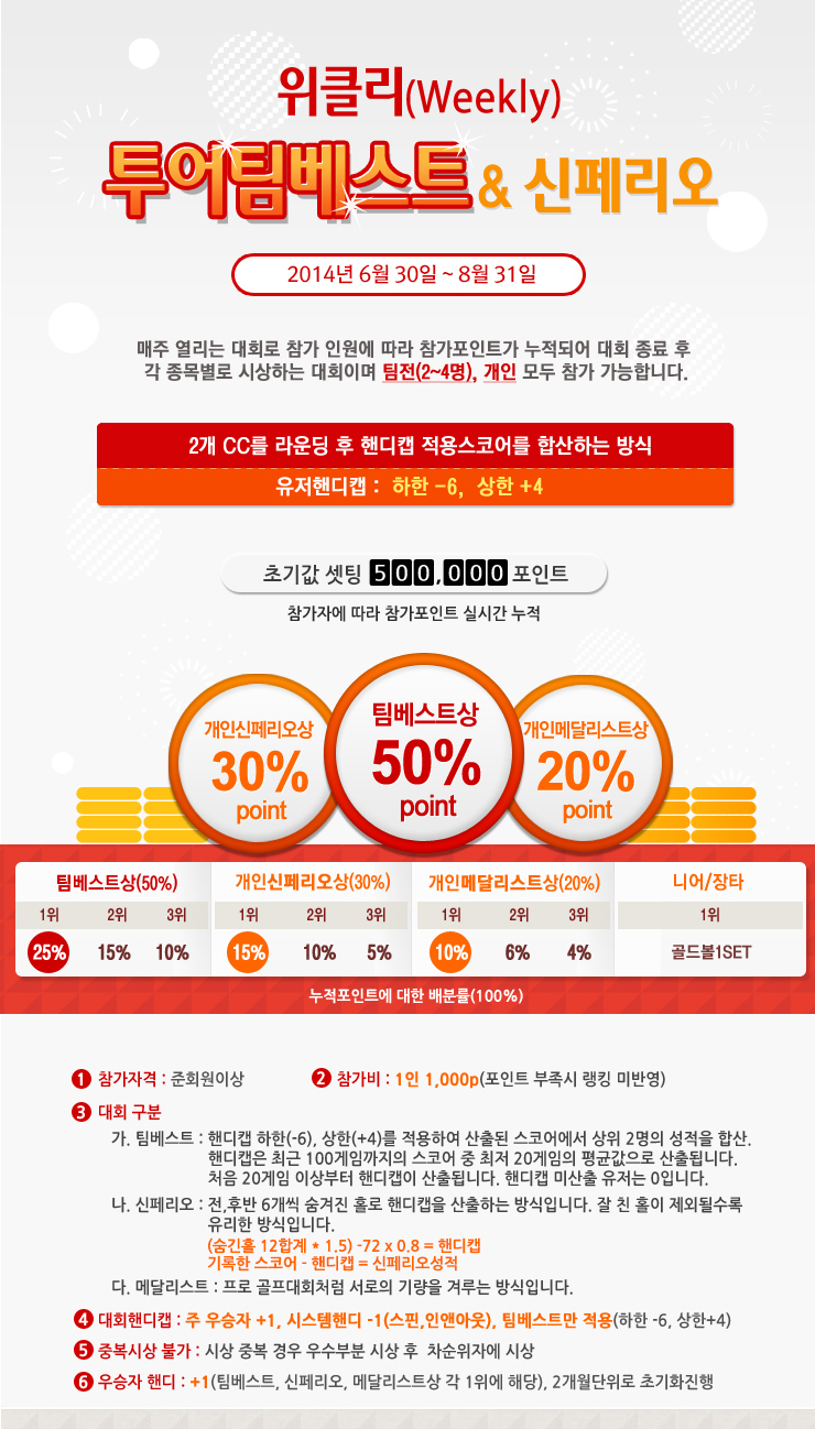 ��Ŭ������������Ʈ�󼼳���