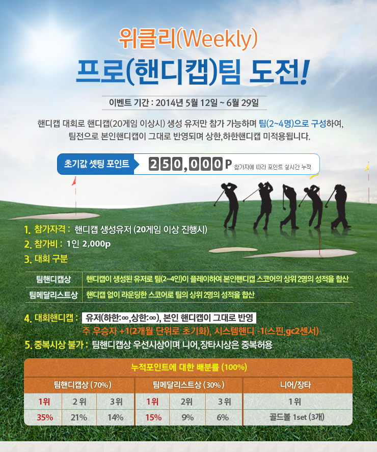 ��Ŭ�������ڵ�ĸ������