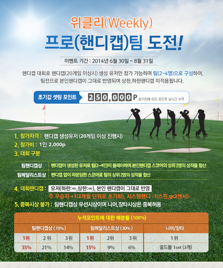 ��Ŭ�������ڵ�ĸ������