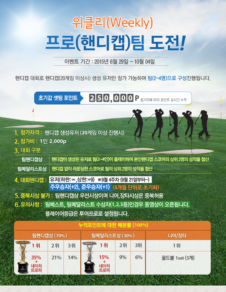 ��Ŭ�������ڵ�ĸ������