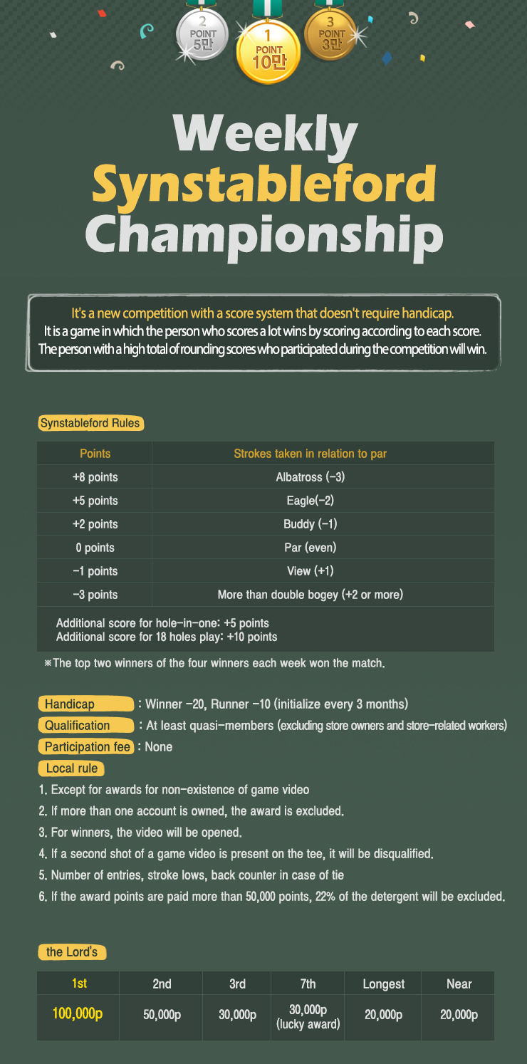 ��Ŭ���Ž����̺�����